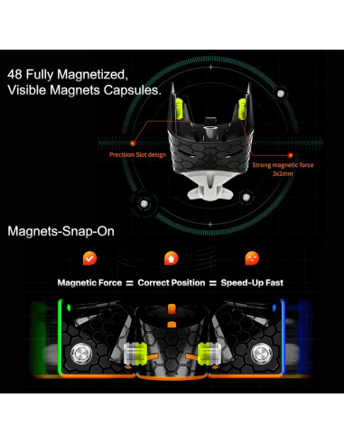 Cubo de Velocidad Magnético GAN 356 M Lite 3x3 - 181g