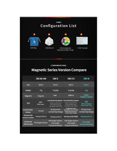 Cubo de Velocidad Magnético GAN 356 M Lite 3x3 - 74g 2