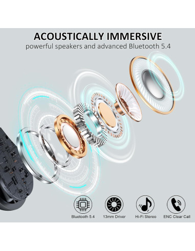 Auriculares Inalámbricos Matast C16 Bluetooth 5.4 IP7 60H