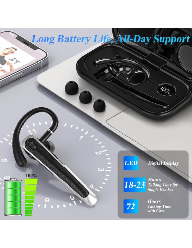 Auriculares Inalámbricos Bluetooth Sisism N17 con Estuche Carga LED