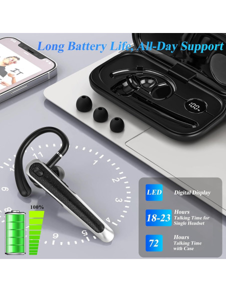 Auriculares Inalámbricos Bluetooth Sisism N17 con Estuche Carga LED Auriculares Inalámbricos Bluetooth Sisism N17 con Estuche Carga LED