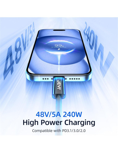 Cable Thunderbolt 5 JEYI 1m 80Gbps Carga Rápida 240W