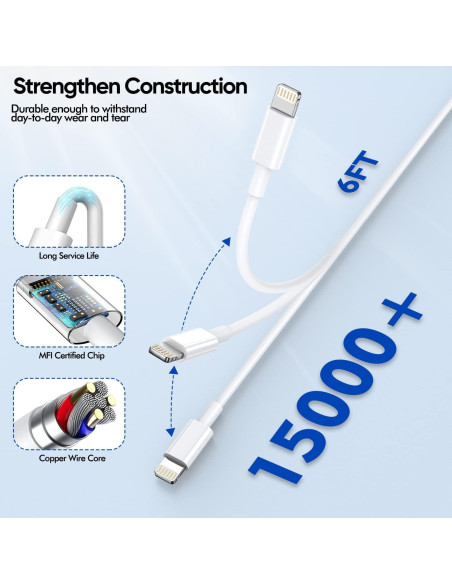 Cargador Rápido MFi Apple 2 Paquete con Cable Lightning 6FT Cargador Rápido MFi Apple 2 Paquete con Cable Lightning 6FT
