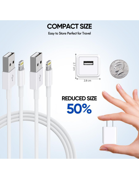 Cargador Rápido MFi Apple 2 Paquete con Cable Lightning 6FT Cargador Rápido MFi Apple 2 Paquete con Cable Lightning 6FT