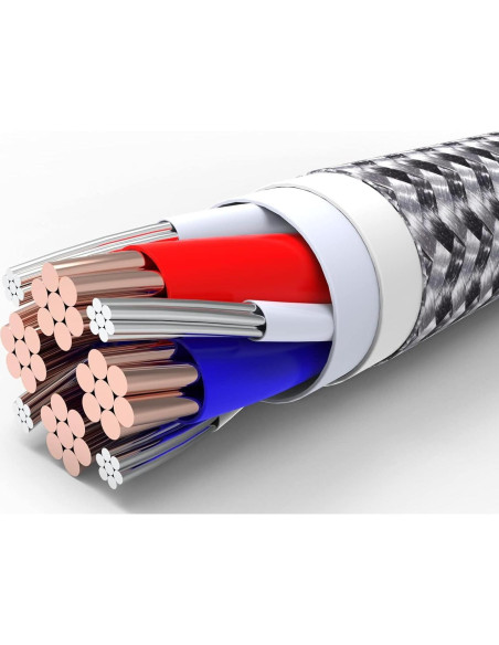 Cable de Carga Múltiple IDISON 3 en 1 2Pack 1.22m USB Cable de Carga Múltiple IDISON 3 en 1 2Pack 1.22m USB