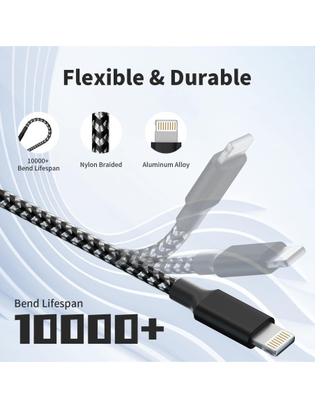 Cable de Carga Múltiple 3 en 1 Firsting 1.22m Negro y Gris Cable de Carga Múltiple 3 en 1 Firsting 1.22m Negro y Gris