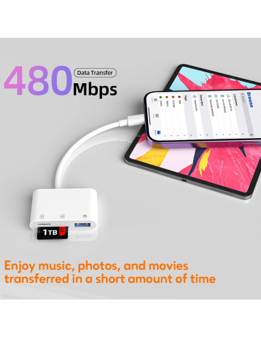 Lector de Tarjetas SD Bwttcb para iPhone - Adaptador USB Lightning
