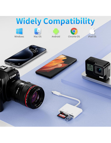 Lector de Tarjetas SD USB C Groodo 3 en 1 para iPhone y Mac