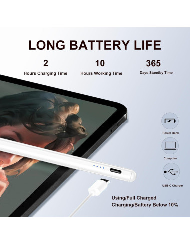 Lápiz Óptico Rgar para Tablets Samsung Galaxy A - Blanco