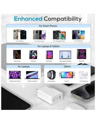 Cargador USB C 100W GaN 3 Puertos para iPhone y MacBook
