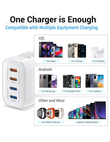 Cargador Rápido USB C 40W 4 Puertos Shenzhen Xihuida