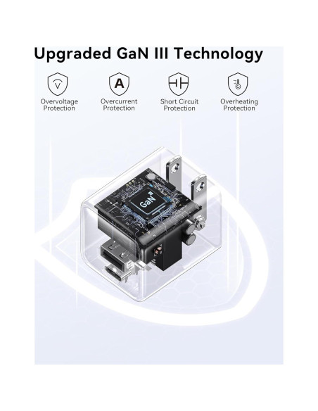 Cargador de pared USB C 33W HUNAN con 2 puertos y GaN Cargador de pared USB C 33W HUNAN con 2 puertos y GaN