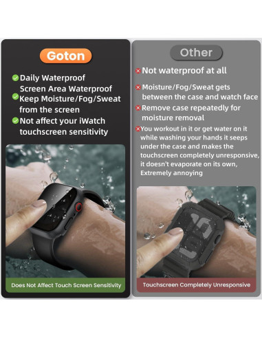 Funda Impermeable Goton para Apple Watch 45mm - Protección Privacidad