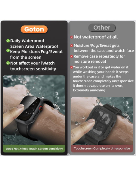Funda Impermeable Goton para Apple Watch 45mm - Protección Privacidad Funda Impermeable Goton para Apple Watch 45mm - Protección Privacidad