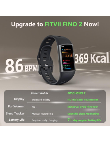 Reloj Inteligente FITVII FINO 2 con Monitoreo de Salud IP68