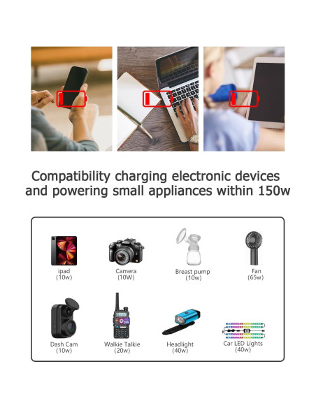 Inversor de Potencia FOVAL 150W 12V a 220V con 2 USB Inversor de Potencia FOVAL 150W 12V a 220V con 2 USB