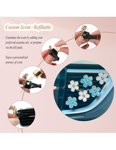 6 Clips Ambientador de Auto Flores ORIESSE Azul y Blanco