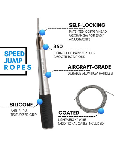 Cuerda de Salto Ajustable Hyperwear - Aluminio y Silicona, 2.79m