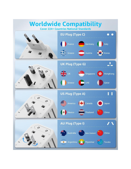 Adaptador de Viaje Universal LDNIO DQZ9 con 2 USB-C y 1 USB-A Adaptador de Viaje Universal LDNIO DQZ9 con 2 USB-C y 1 USB-A