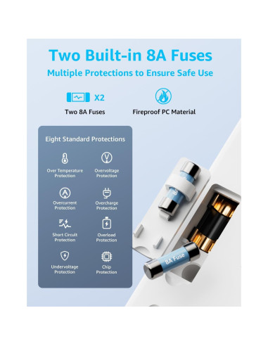 Adaptador de Viaje Universal LDNIO DQZ9 con 2 USB-C y 1 USB-A