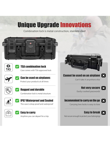 Caja de Pistola con Cerradura TSA Kinghardcase para Glock