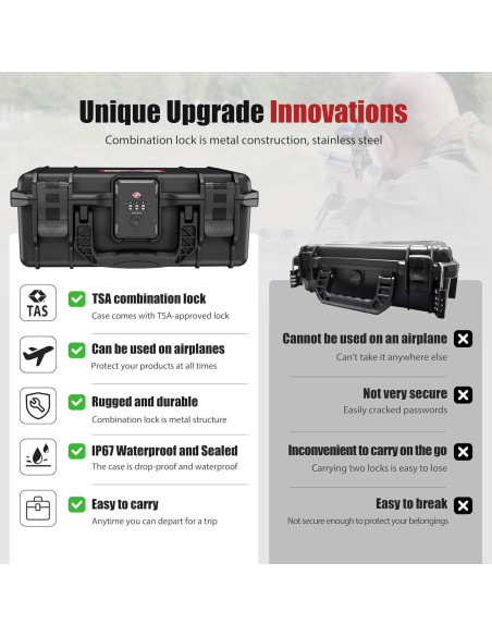 Caja de Pistola con Cerradura TSA Kinghardcase para Glock Caja de Pistola con Cerradura TSA Kinghardcase para Glock