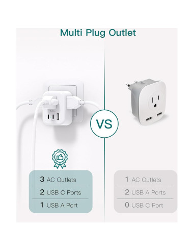 Adaptador de Enchufe de Viaje Addtam Tipo C 6 en 1 con USB