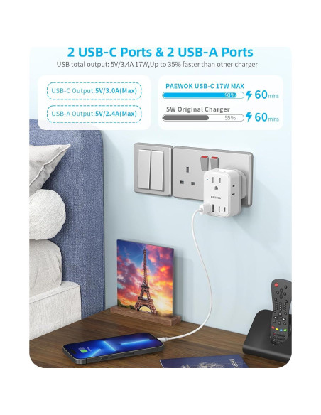 Adaptador de Corriente Internacional PAEWOK 8 en 1 USB-C Adaptador de Corriente Internacional PAEWOK 8 en 1 USB-C