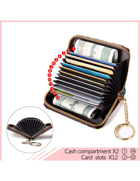 Billetera RFID para Mujeres Blusabaca Tortuga con Llavero Billetera RFID para Mujeres Blusabaca Tortuga con Llavero