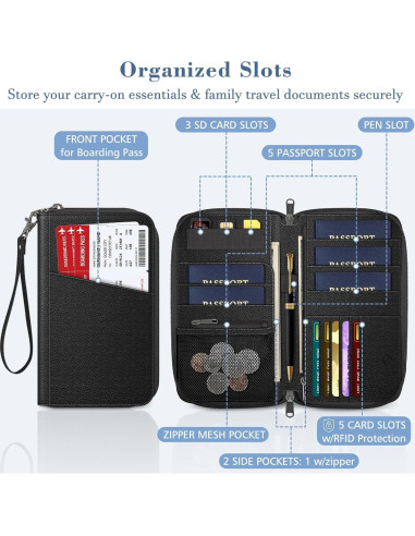 Billetera Organizador de Pasaportes Fintie APPA - RFID, Unisex, Negro