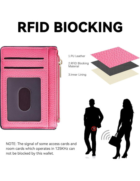 Portatarjetas de Crédito Rosa Minimalista RFID para Mujeres Portatarjetas de Crédito Rosa Minimalista RFID para Mujeres
