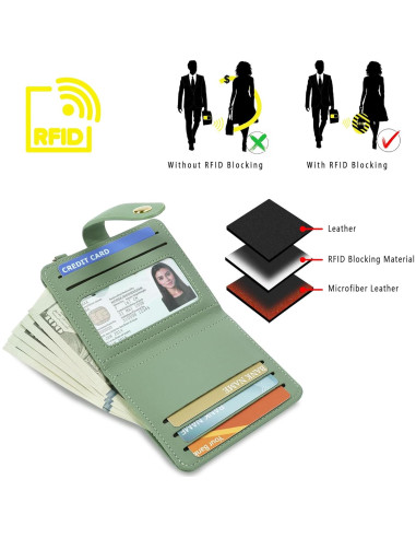 Cartera Pequeña Mujer Airkit Verde RFID Cuero con Llavero