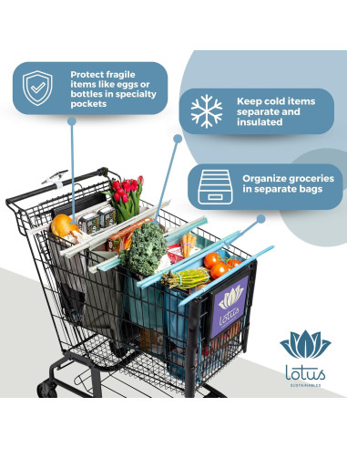 Bolsas de Carrito Lotus Reutilizables con Aislante y Soporte