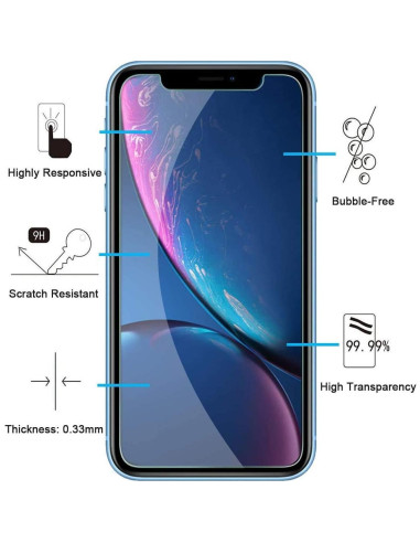 Protector de Pantalla Vidrio Templado NEW'C para iPhone 11/XR 6.1"