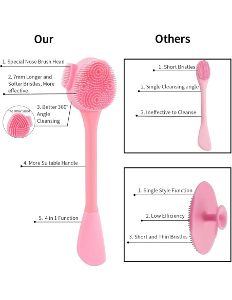 Cepillo Facial de Silicona Beomeen 4 en 1 Rosa - Exfoliación y Masaje Cepillo Facial de Silicona Beomeen 4 en 1 Rosa - Exfoliación y Masaje