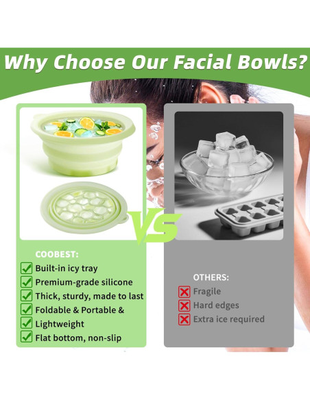 Tazón de Inmersión Facial Coobest con Bandeja de Hielo Verde Tazón de Inmersión Facial Coobest con Bandeja de Hielo Verde