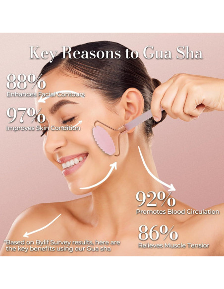 Set de Masaje Facial Gua Sha y Rodillo de Jade Rosa ByLif Set de Masaje Facial Gua Sha y Rodillo de Jade Rosa ByLif