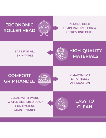 Rodillo de Hielo Facial VIM Beauty - Masaje Frío para Piel Rodillo de Hielo Facial VIM Beauty - Masaje Frío para Piel