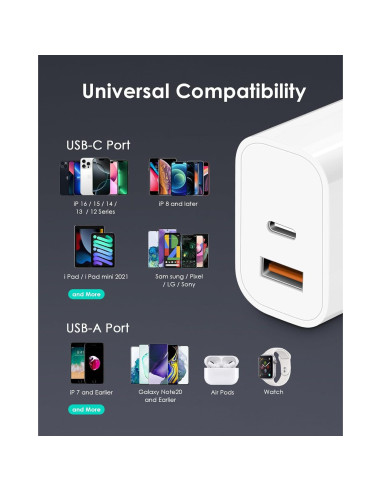 Cargador USB C Rápido 20W y USB-A 18W CXX - 4 Pack