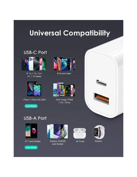 Cargador USB C Rápido 20W y USB-A 18W CXX - 4 Pack Cargador USB C Rápido 20W y USB-A 18W CXX - 4 Pack