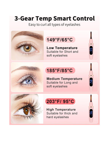 Rizador de Pestañas Eléctrico BeautyCurls Rosa 3 Temperaturas