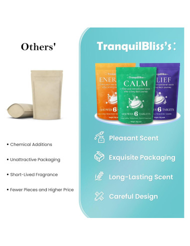 Pastillas de Vapor para Ducha TranquilBliss - 18 Fragancias Naturales