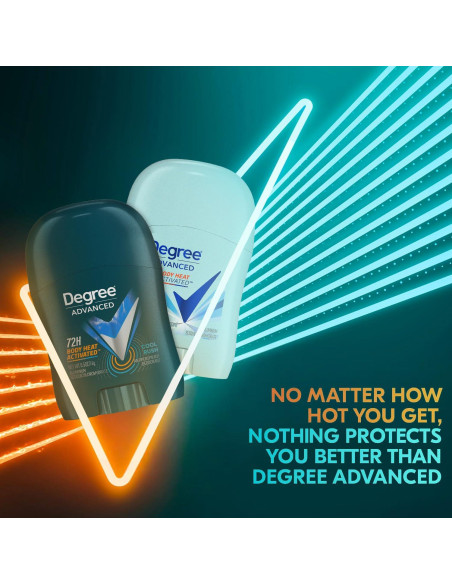 Desodorante Antitranspirante Degree Mini 72 Pack 0.5 Oz Desodorante Antitranspirante Degree Mini 72 Pack 0.5 Oz