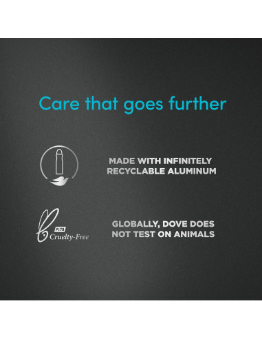 Dove Men+Care Antitranspirante Clean Comfort 36 Mini 14g