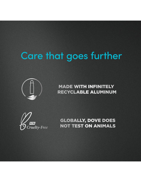 Dove Men+Care Antitranspirante Clean Comfort 36 Mini 14g Dove Men+Care Antitranspirante Clean Comfort 36 Mini 14g