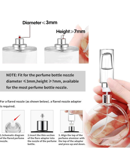 Atomizador de Perfume Rellenable MUB 10ml a Prueba de Fugas Atomizador de Perfume Rellenable MUB 10ml a Prueba de Fugas