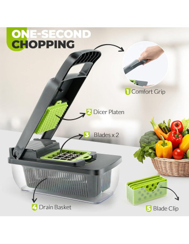 Cortador de Verduras PUPTILY 3 en 1 con 8 Cuchillas - Verde Gris