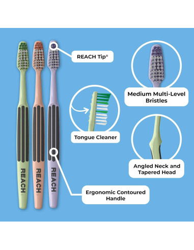 Cepillo de Dientes REACH con Tapa, Cuello Angulado y Raspador