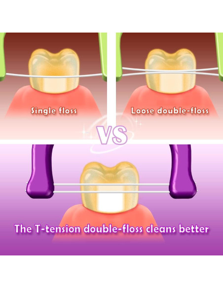 Hilo Dental Evolutivo T.Smile con 2 Mangos y 200 Recargas Hilo Dental Evolutivo T.Smile con 2 Mangos y 200 Recargas