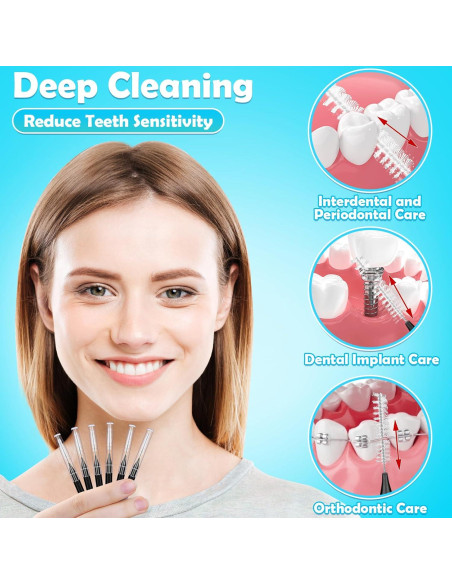 120 Cepillos Interdentales MAPVOLUT para Cuidado Oral Negro 120 Cepillos Interdentales MAPVOLUT para Cuidado Oral Negro